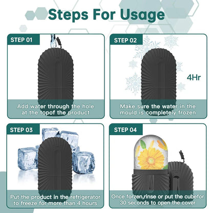 Revitalizing Ice Face RollerTM